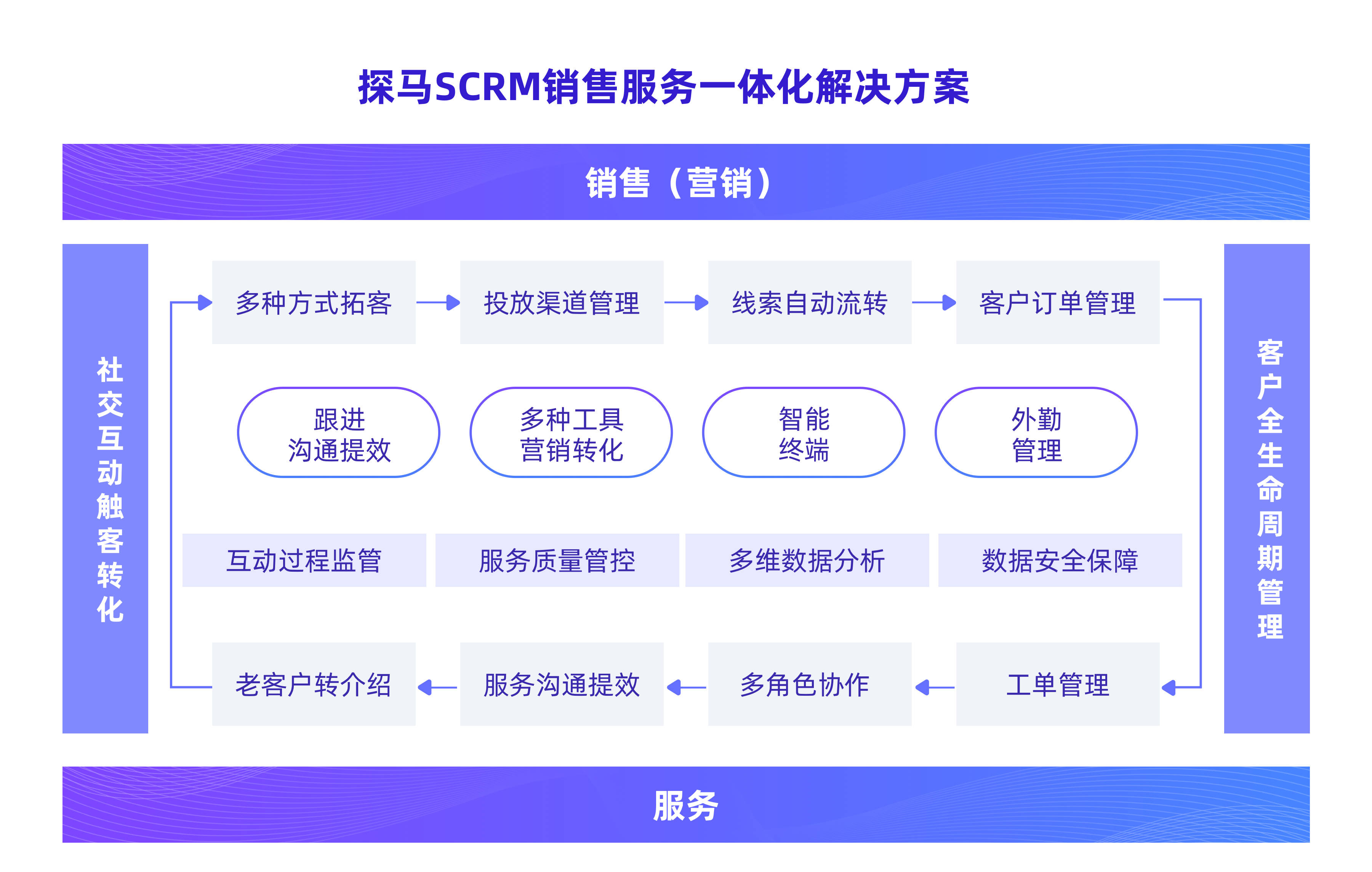 澳門6合開獎(jiǎng)結(jié)果記錄查詢網(wǎng)站下載,大年初三宜好好休息