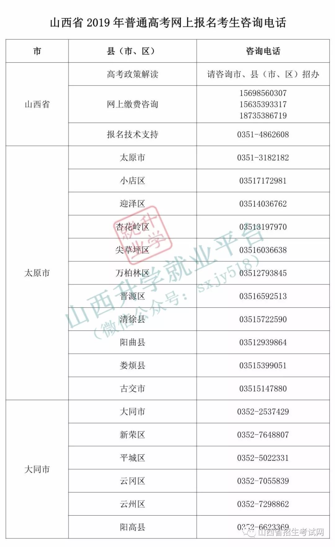 12生肖三合6合表格,山西男籃注冊(cè)新援戈德溫