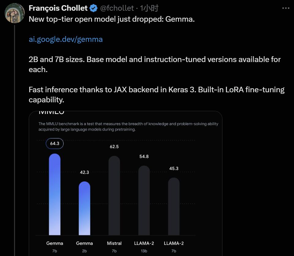 6363天下彩資料大全一,MiniMax發(fā)布新一代開源模型