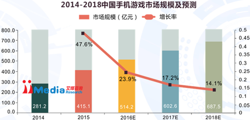 2025年彩圖圖庫app,外媒稱鄭欽文場外收入或超2億