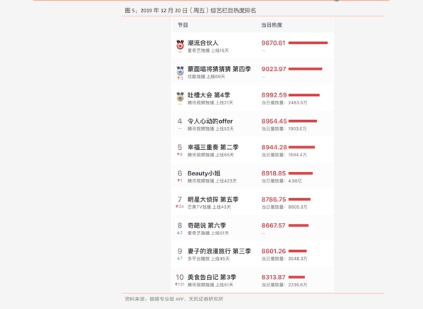 新奧彩2025歷史開獎記錄查詢表結(jié)果今天,孫儷蔡依林回應(yīng)同框是p圖