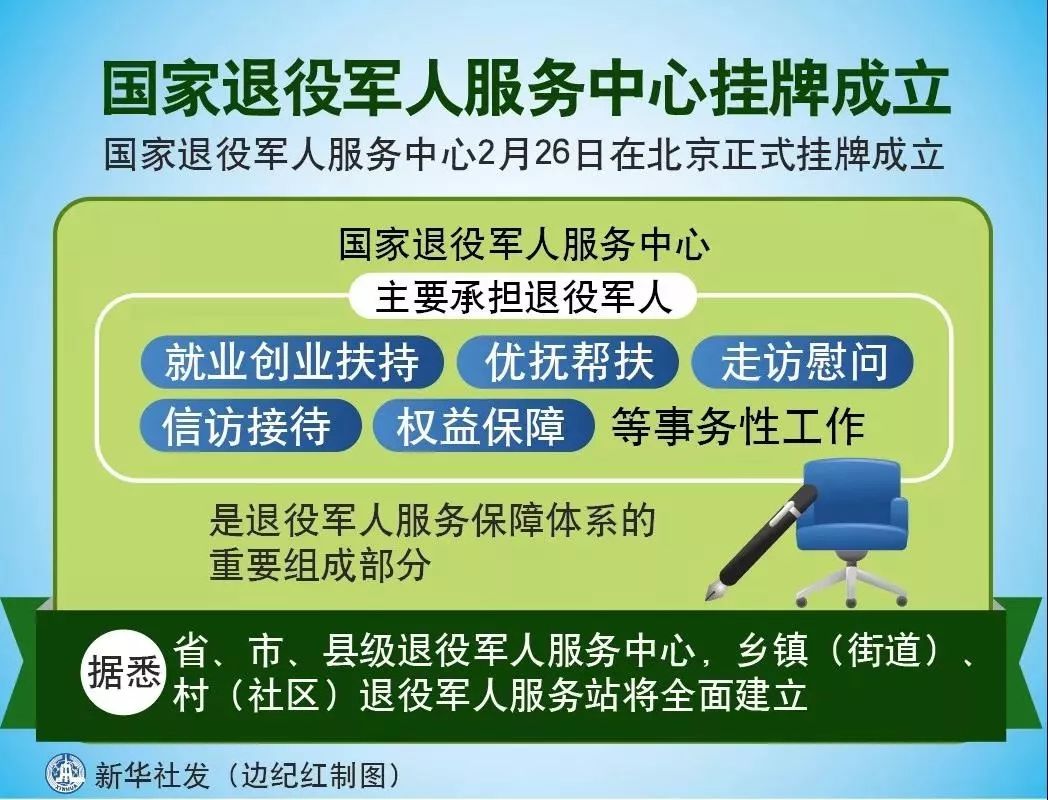 澳門天天彩掛牌完整掛牌記錄,以軍從敘利亞南部庫奈特拉省部分撤軍