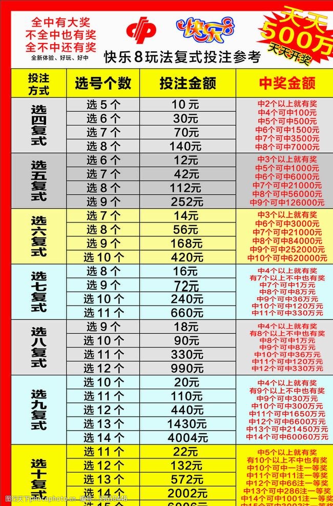 天天彩選四開獎號碼走勢圖表,37歲演員彝品小米去世