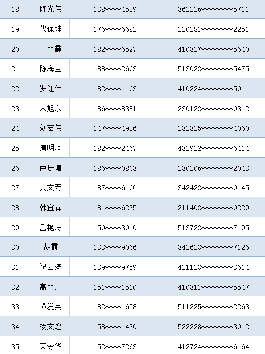 新能源車(chē)租賃 第151頁(yè)