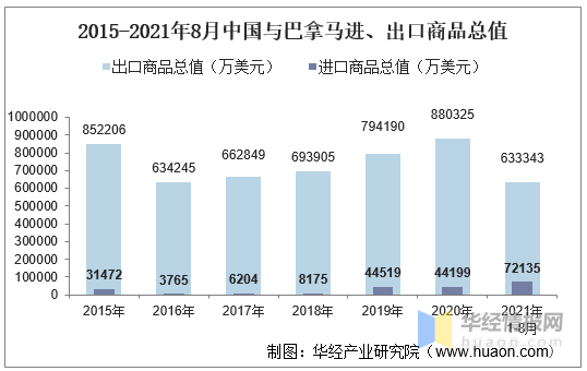 新聞中心 第154頁