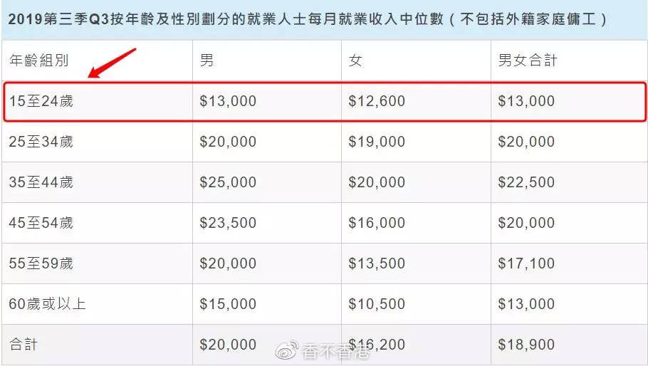 2025年香港今晚開獎結(jié)果查詢,為什么鼻咽癌更容易盯上南方人