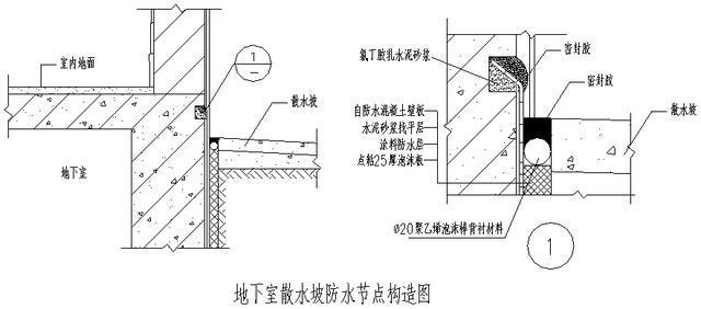 一碼一肖100,天價防水補(bǔ)一個洞2萬