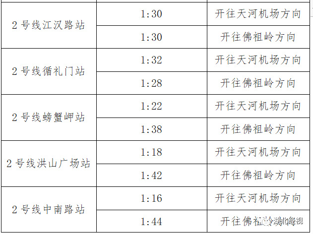 澳門開獎(jiǎng)2025開獎(jiǎng)記錄結(jié)果表,大學(xué)生跨年夜賣氣球：本錢都沒回來