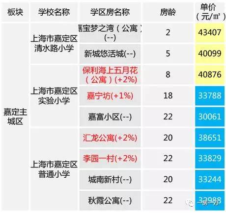 上海天天彩選四的準(zhǔn)確號碼多少,蛇年首場大范圍雨雪登場