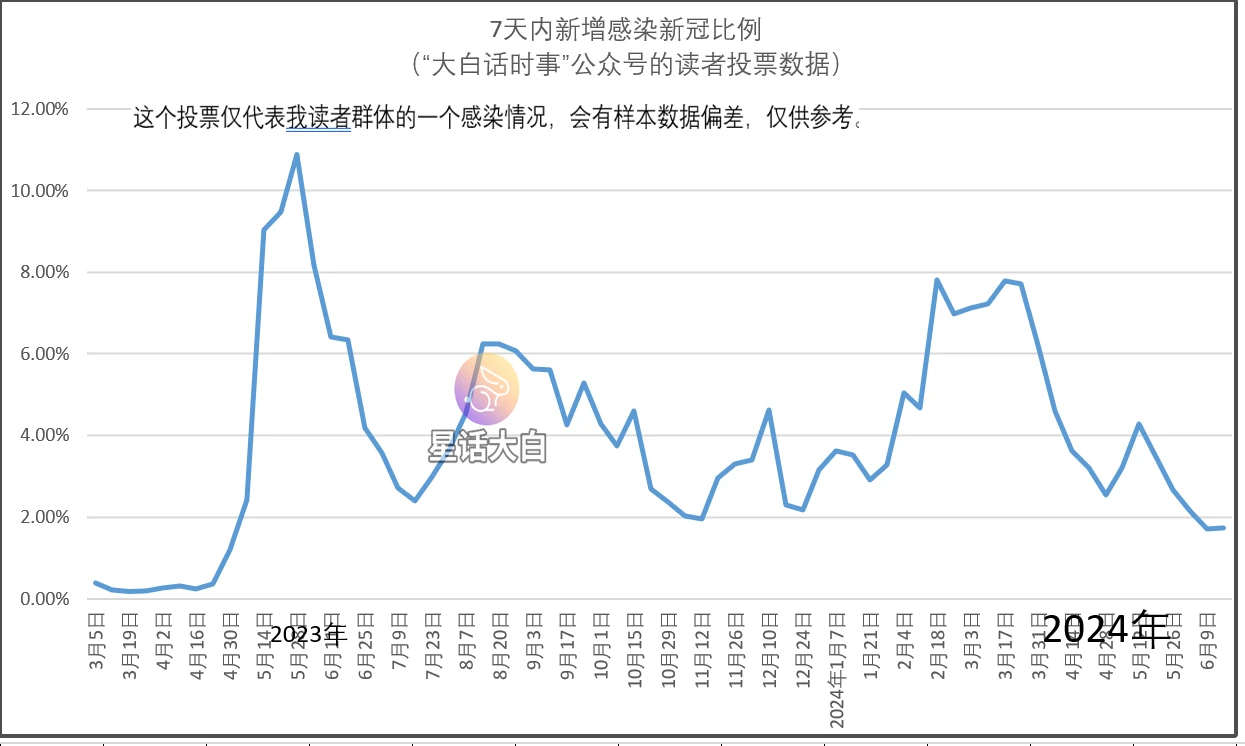 2025年2月 第728頁