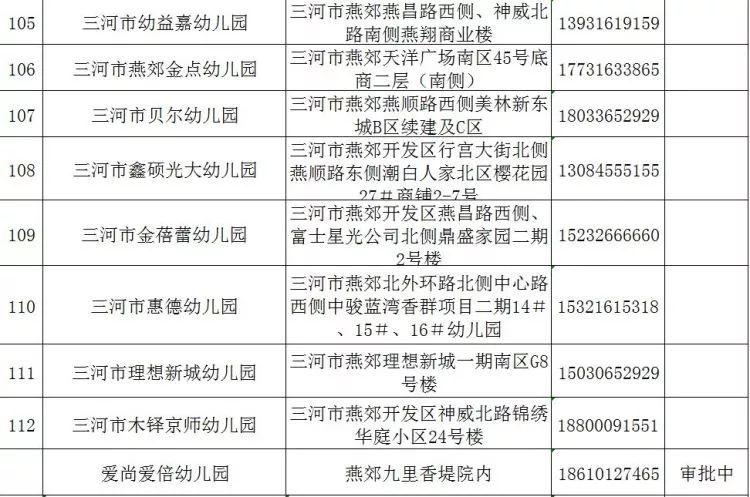 2025年2月 第720頁