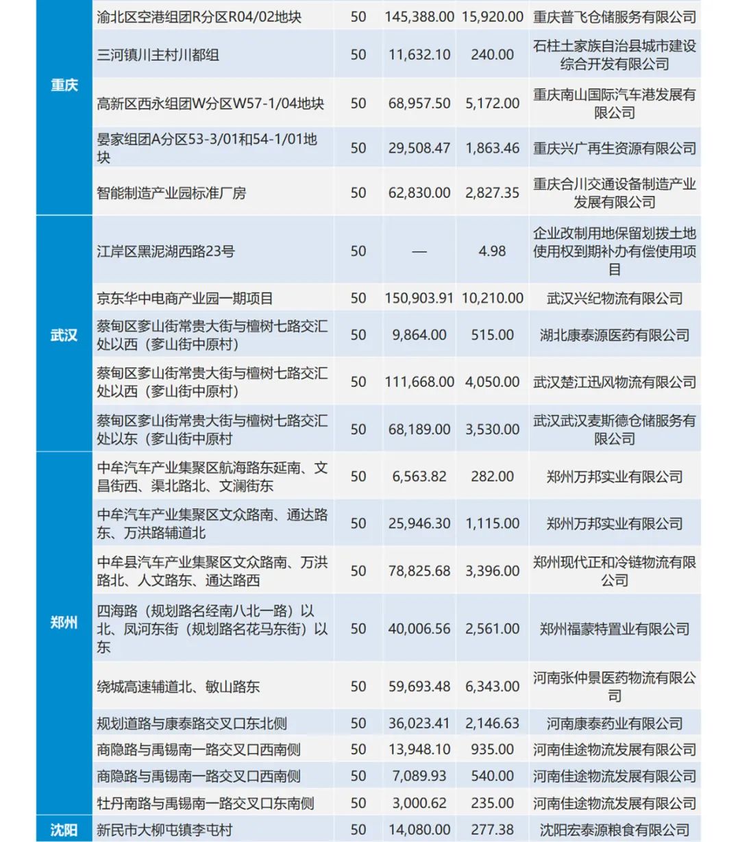 381818白小姐開(kāi)獎(jiǎng)結(jié)果一肖中18,巴菲特，又加倉(cāng)了！