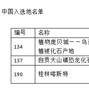 澳門6合和彩開獎記錄2025年,首個(gè)被批“躺平”的中管干部受審