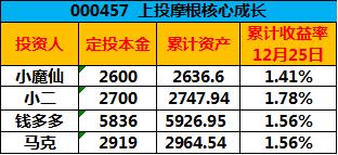 澳門二零二一年全年開獎記錄,2025春運細微處見暖意