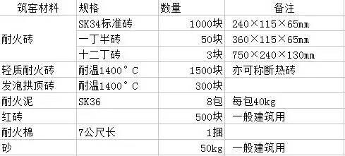 二四可中在今期 謎底是哪兩個(gè)數(shù)字,臺(tái)南凌晨6.2級(jí)地震致全臺(tái)搖晃