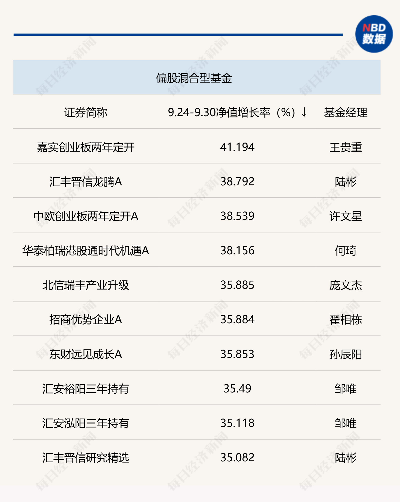 澳門123開獎(jiǎng)結(jié)果開獎(jiǎng)記錄1,梅大高速事故32名公職人員被問責(zé)