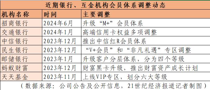 2025年2月 第697頁