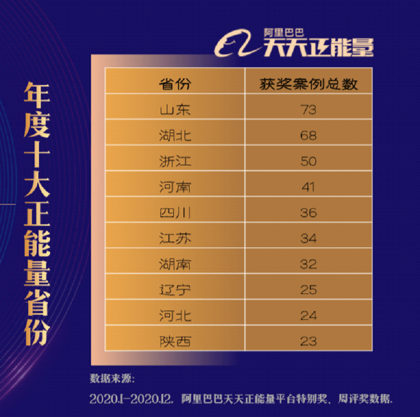 2025新奧六合全年免得費(fèi)咨料大企,加拿大千人零下20度搶1個(gè)家庭醫(yī)生