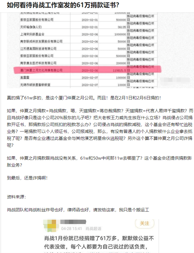 2o20年澳門開獎記錄們,家長曝孩子捐10元被公益組織說摳門