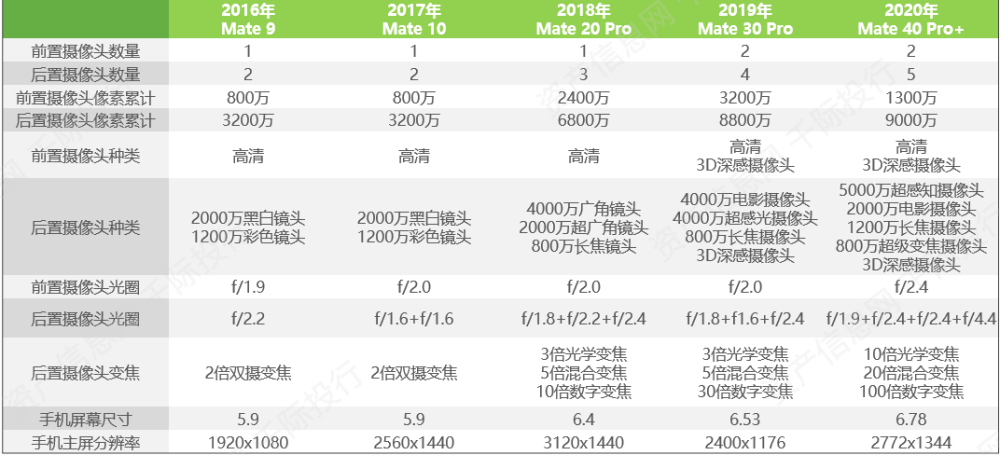 澳門六開獎(jiǎng)結(jié)果資料查詢最新l,24歲小伙上班6天誤觸輻射源即將截肢