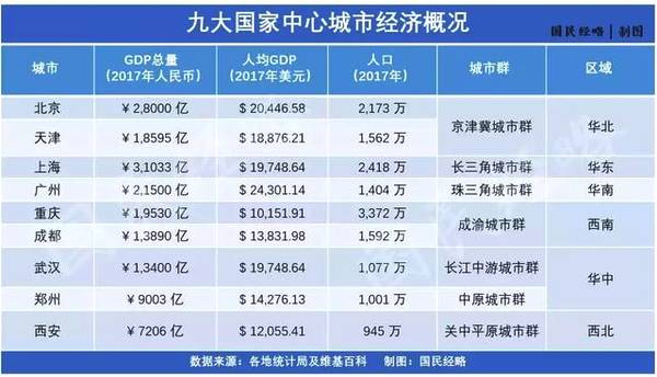 2025年2月 第681頁