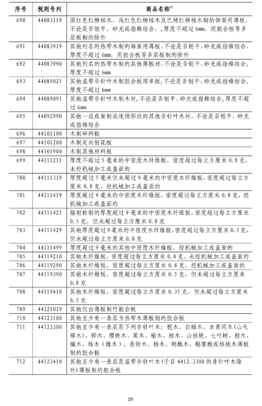 2025年澳門碼開(kāi)獎(jiǎng)記錄,美方或?qū)χ袊?guó)征收10%關(guān)稅 商務(wù)部回應(yīng)