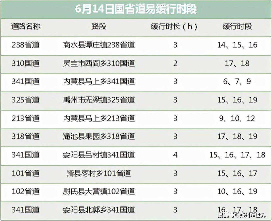 2025年屬相表,熱門旅游景點仍在“堵人”