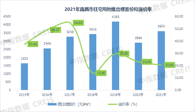 2025新澳精準(zhǔn)資料免費大全走勢圖,江西“最強釘子戶”獨守孤房