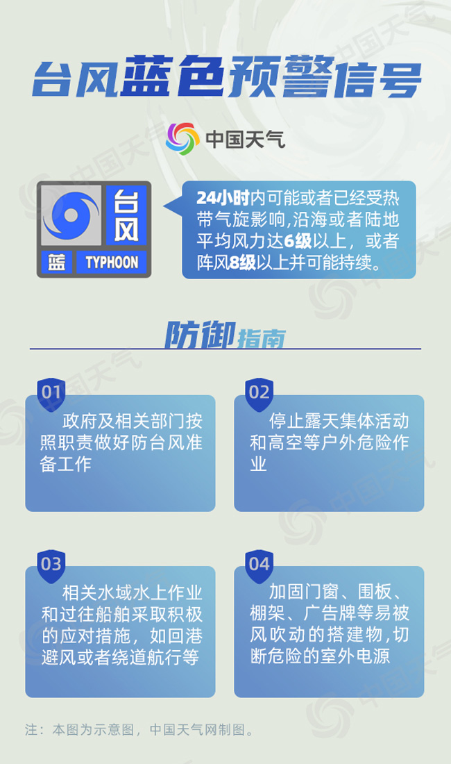 管家婆新版免費內(nèi)部資料,洪都拉斯：進入24小時黃色預(yù)警狀態(tài)