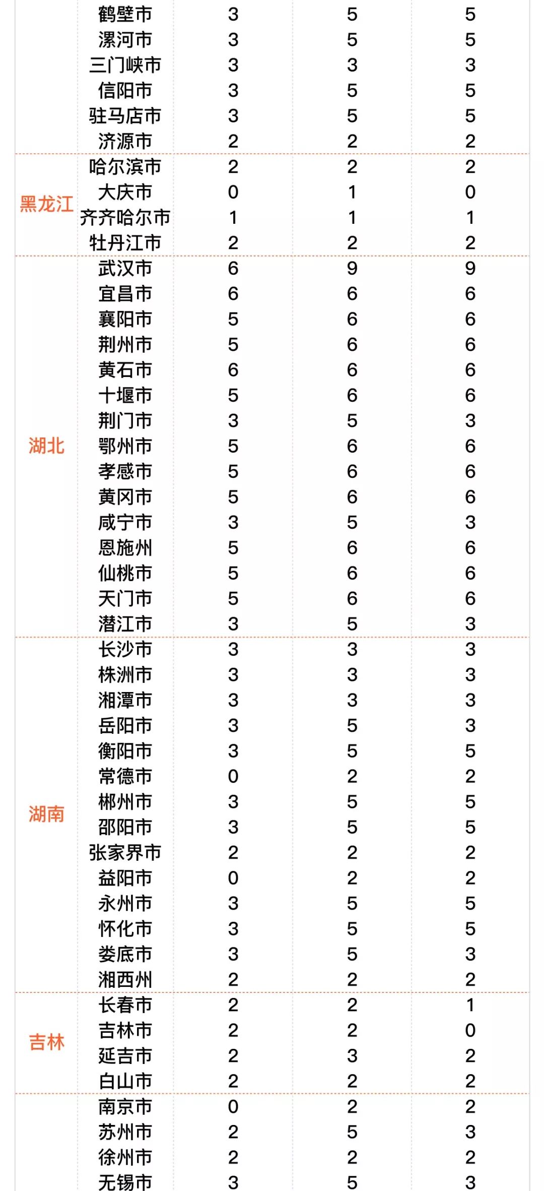 天下彩(944:CC)免費(fèi)資料大全,近20個(gè)國(guó)家將春節(jié)定為法定假日