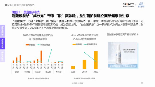 新澳門最新最快資料2025年,大學(xué)生戀愛四個月花費近60萬