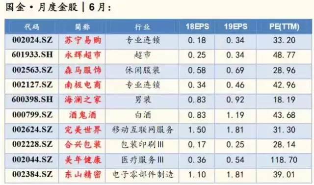 新能源車租賃 第132頁