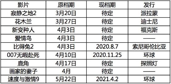 2025彩圖全年圖庫(kù),美國(guó)防部暫停官媒活動(dòng) 原因不明