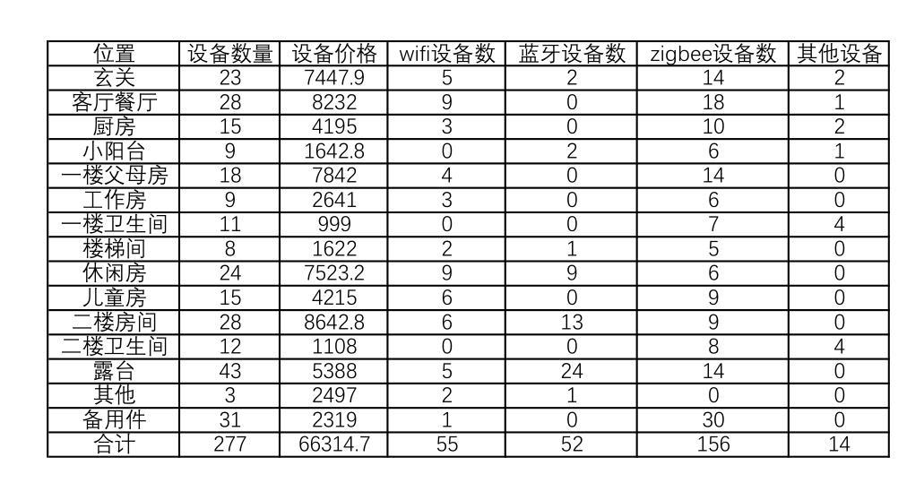 復(fù)式三中三公式表合集,花40萬(wàn)娶的老撾媳婦失聯(lián)