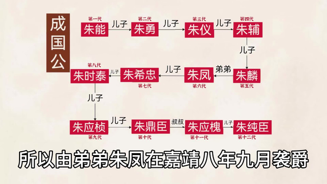 香港內(nèi)部公開資料準(zhǔn)確,祝大家所愿皆所成 多喜樂長安寧