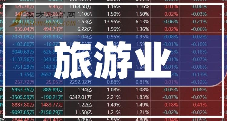 澳門管家婆三期必出一期,濃眉22中14砍29分16板5助1斷5帽