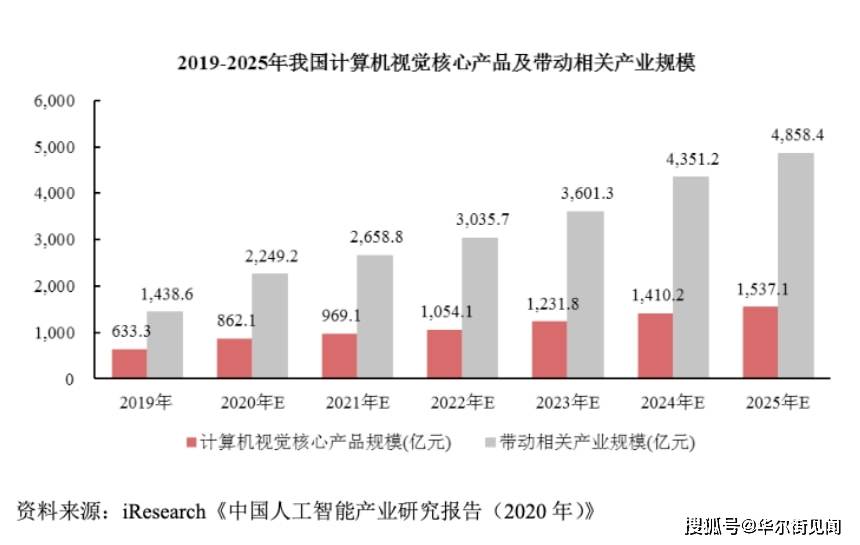 新奧今晚上開獎9點30分,百果園集團預期年虧損3.5億至4億元