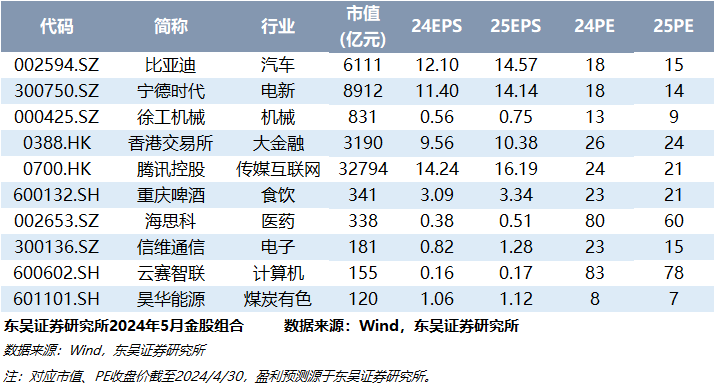 十二生肖48跟什么是合單野獸來一碼是什么,易烊千璽回應(yīng)一年沒接新角色