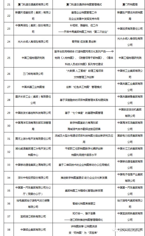 澳門開獎(jiǎng)結(jié)果 開獎(jiǎng)結(jié)果2025年資料,2025春節(jié)檔創(chuàng)造歷史了