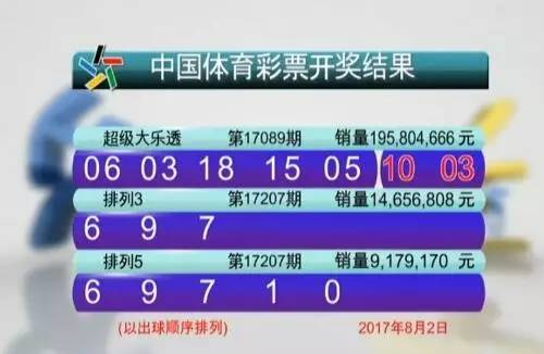 2025新澳最新開獎(jiǎng)結(jié)果查詢,美國一車輛沖撞行人致10死30傷