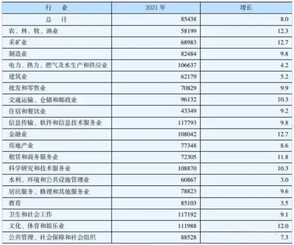 新澳門開獎(jiǎng)結(jié)果歷史記錄,身體8項(xiàng)指標(biāo)決定健康程度