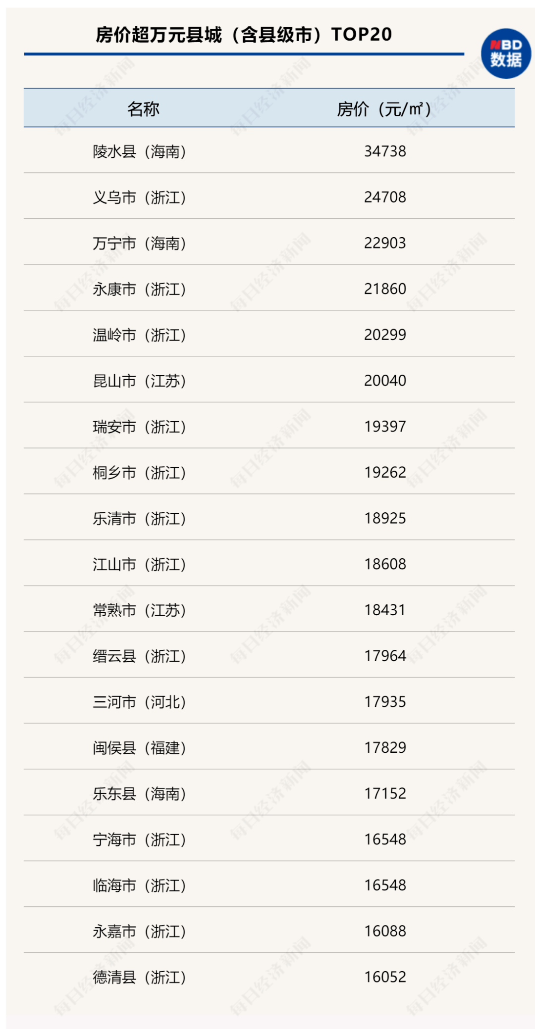 澳門開獎結果開獎記錄表一百期查詢,小男孩被埋AI圖涉案人員被行拘