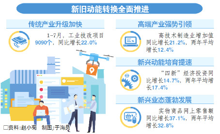 2025澳門六合免費(fèi)資料大全,業(yè)內(nèi)：樓市料延續(xù)穩(wěn)中向好態(tài)勢