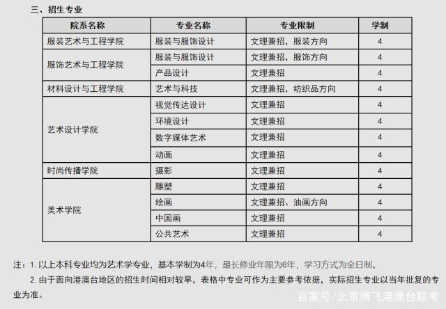 澳門2σ24年開獎(jiǎng)記錄香港,住北京0.5環(huán)男子走紅 本人回應(yīng)