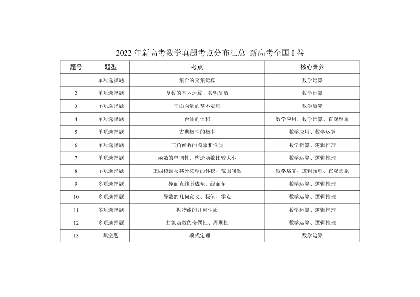 新澳彩六開獎結(jié)果資料查詢表最新消息,記者：科威特申辦2031亞洲杯