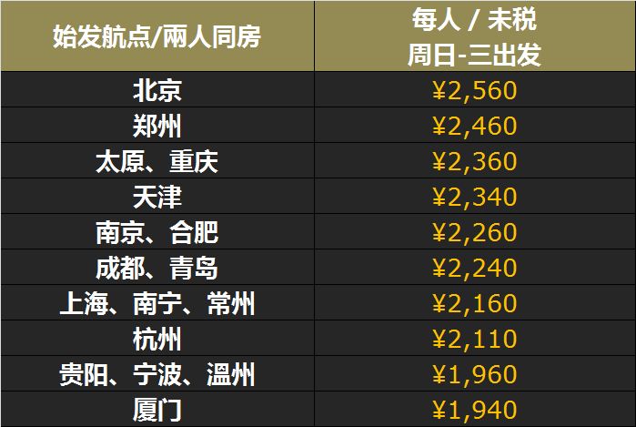 今期澳門三肖三碼開一碼澳門開獎記錄,北京時間并不取自于北京