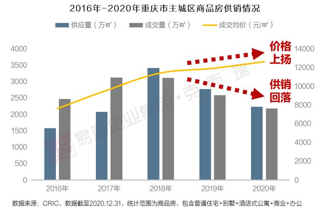 奧體青桐園房價(jià)大漲,洛杉磯縣共有15萬居民處于疏散狀態(tài)