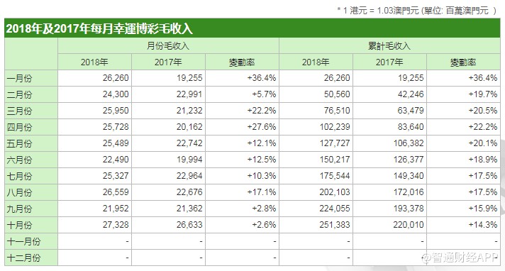 新澳門歷史開獎記錄查詢,男子工資8千一年攢7萬 本人回應