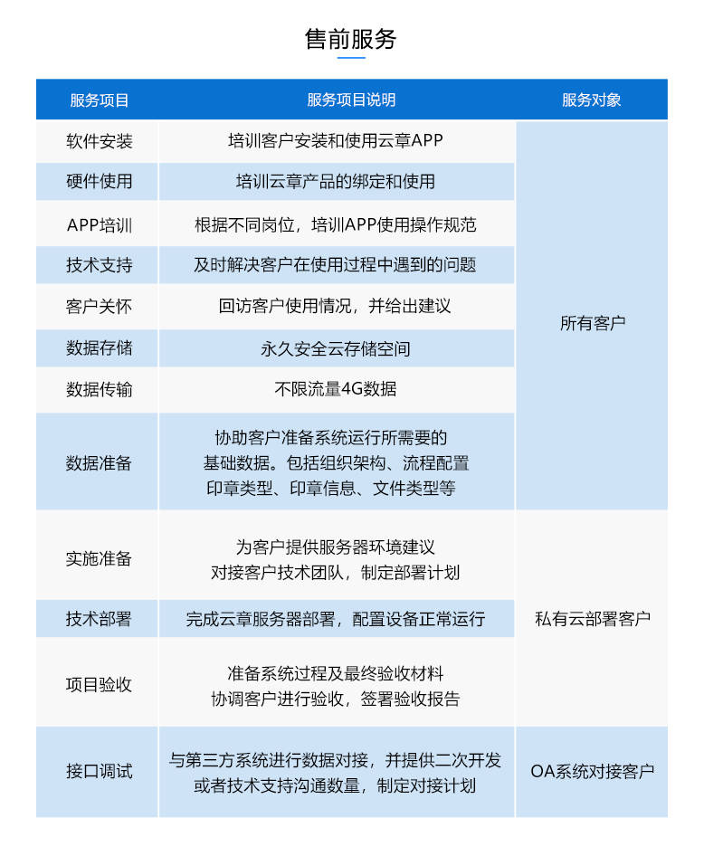 2025澳門開獎結(jié)果資料查詢大全,一男子在服務(wù)區(qū)劃破他人輪胎被刑拘