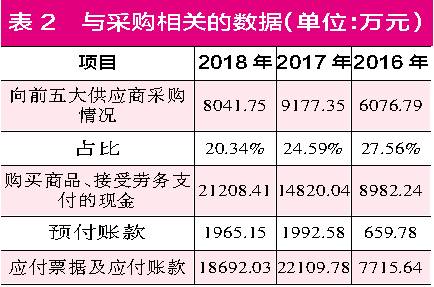 2025年新奧特開(kāi)獎(jiǎng)記錄查詢表,上官正義一年舉報(bào)43家非法代孕機(jī)構(gòu)